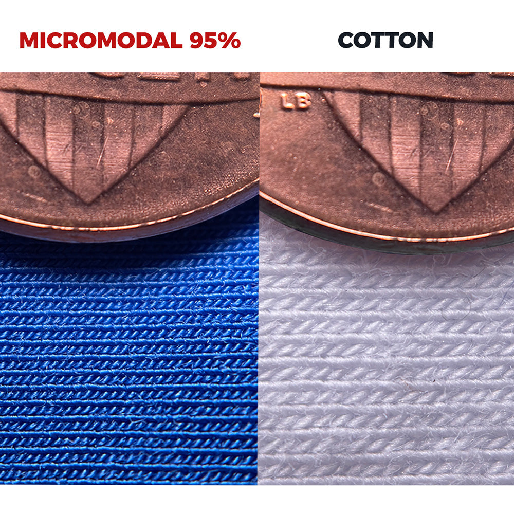 micromodal v. cotton macro photo comparison